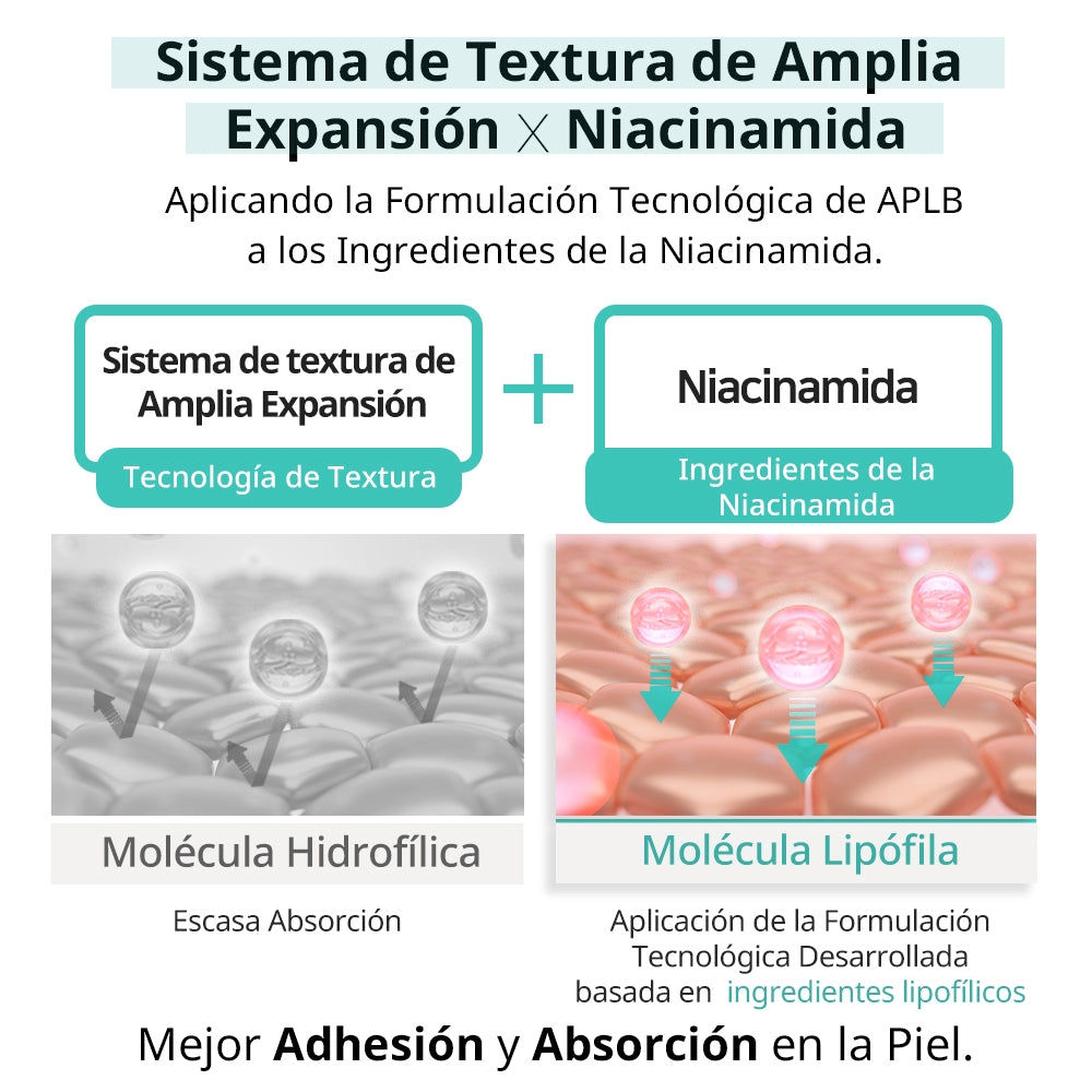 APLB - Glutathione Niacinamide Eye Cream [20ml]